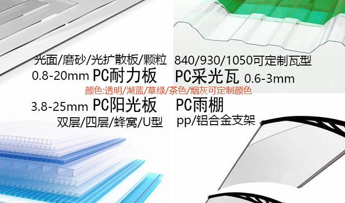 耐力板應用 耐力板應用